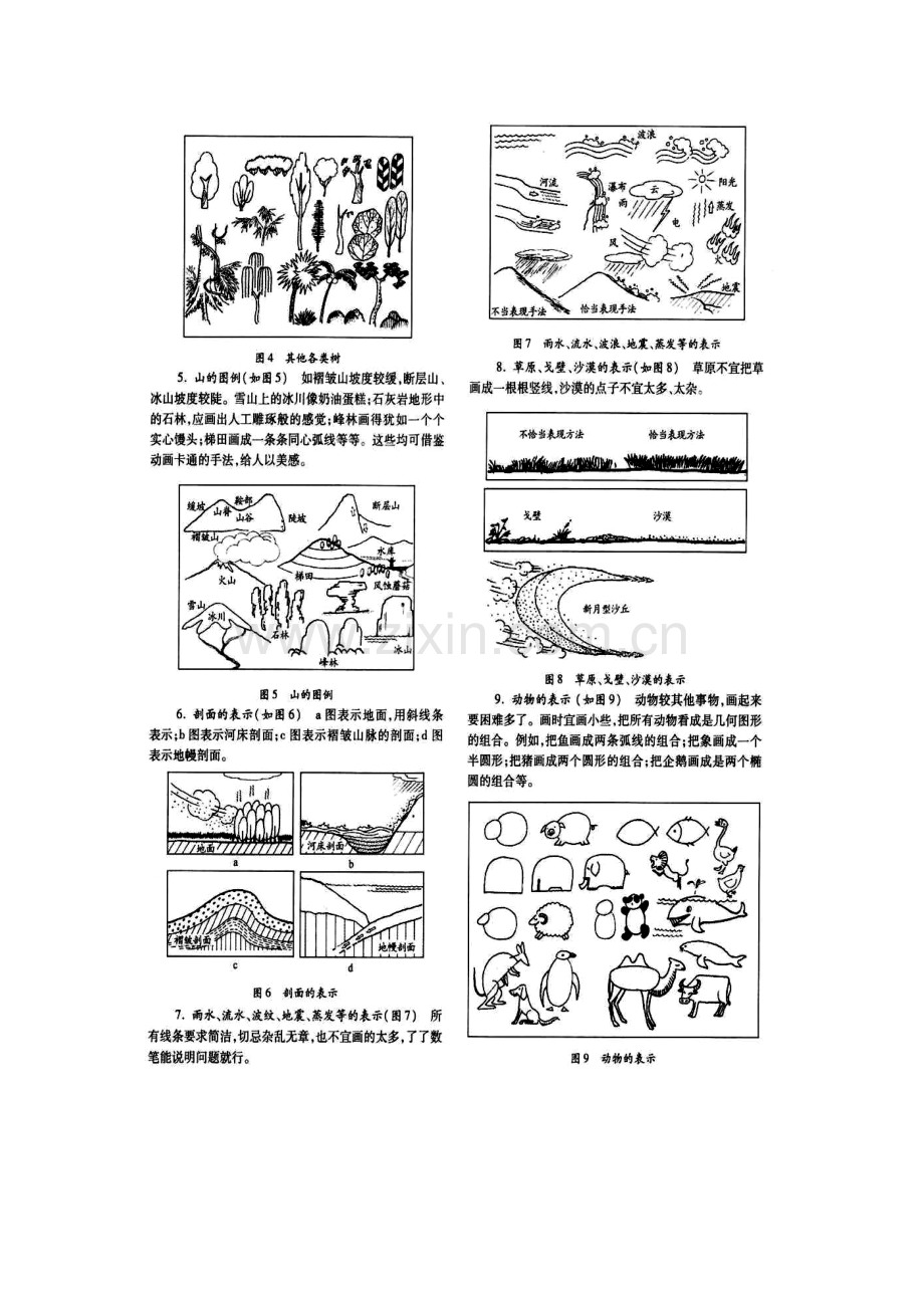 地理教师简笔画技法.doc_第2页
