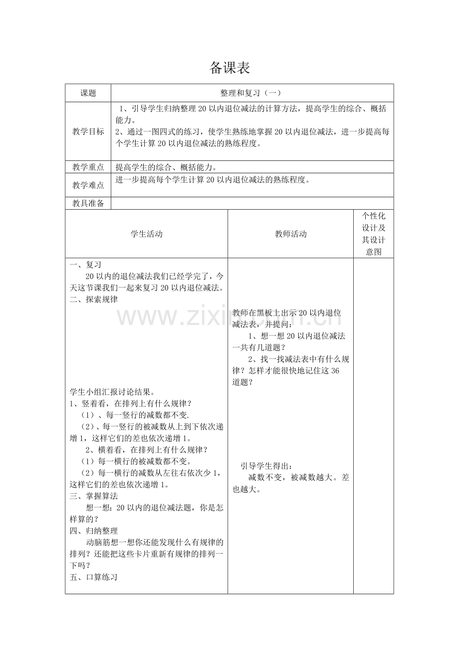 整理和复习(一).doc_第1页