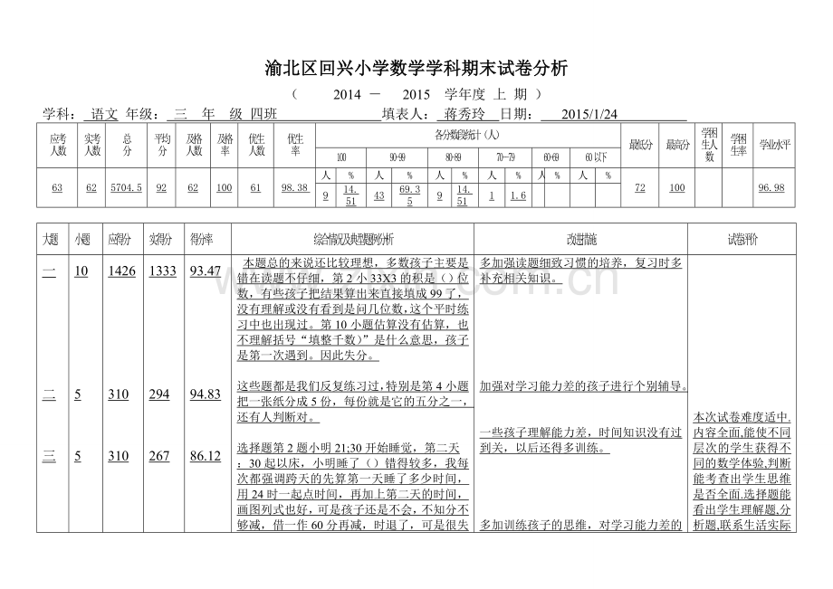三年级四班试卷分析.doc_第1页