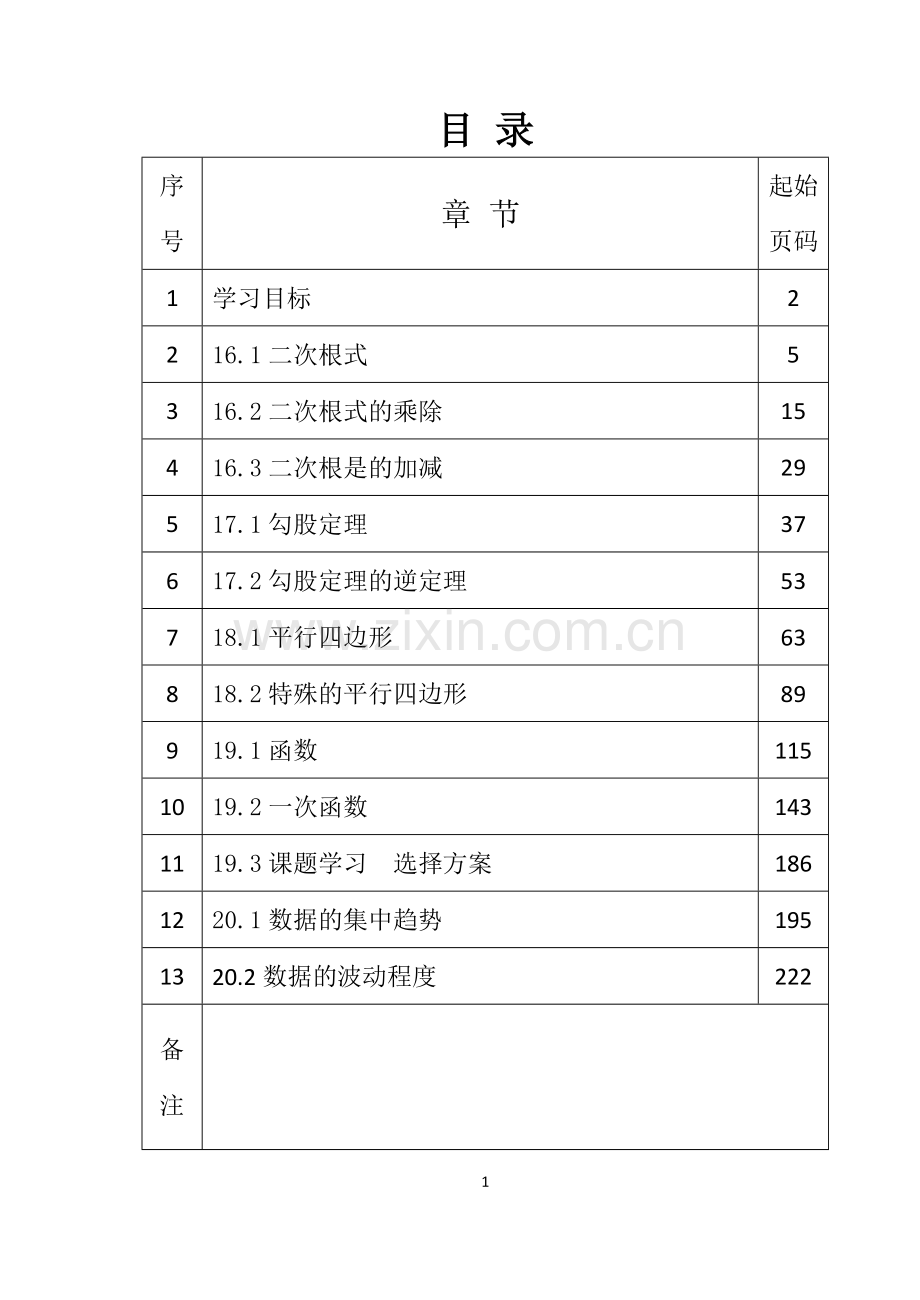 八年级下册导学案汇总.doc_第1页