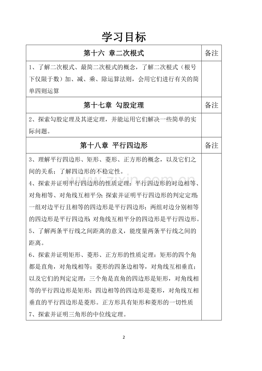 八年级下册导学案汇总.doc_第2页