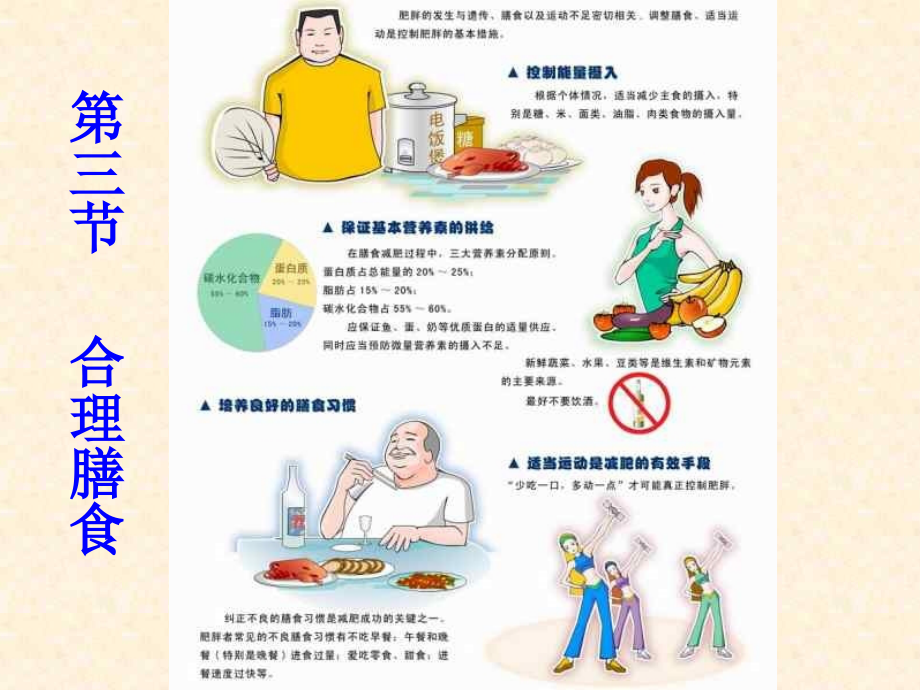 七年级生物上册 第3章第3节合理的膳食课件 苏科版 课件.ppt_第1页