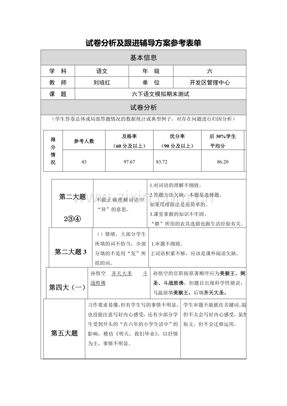 刘培红试卷分析.doc_第1页