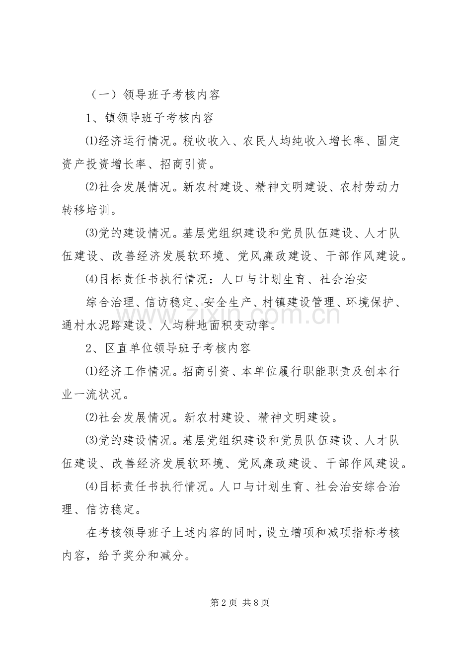 年度实绩考核方案 .docx_第2页