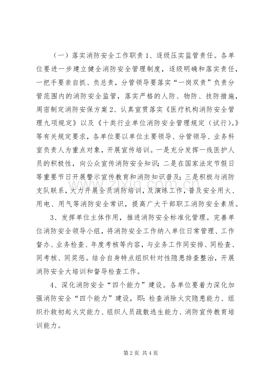 卫计系统XX年火灾防控实施方案 .docx_第2页