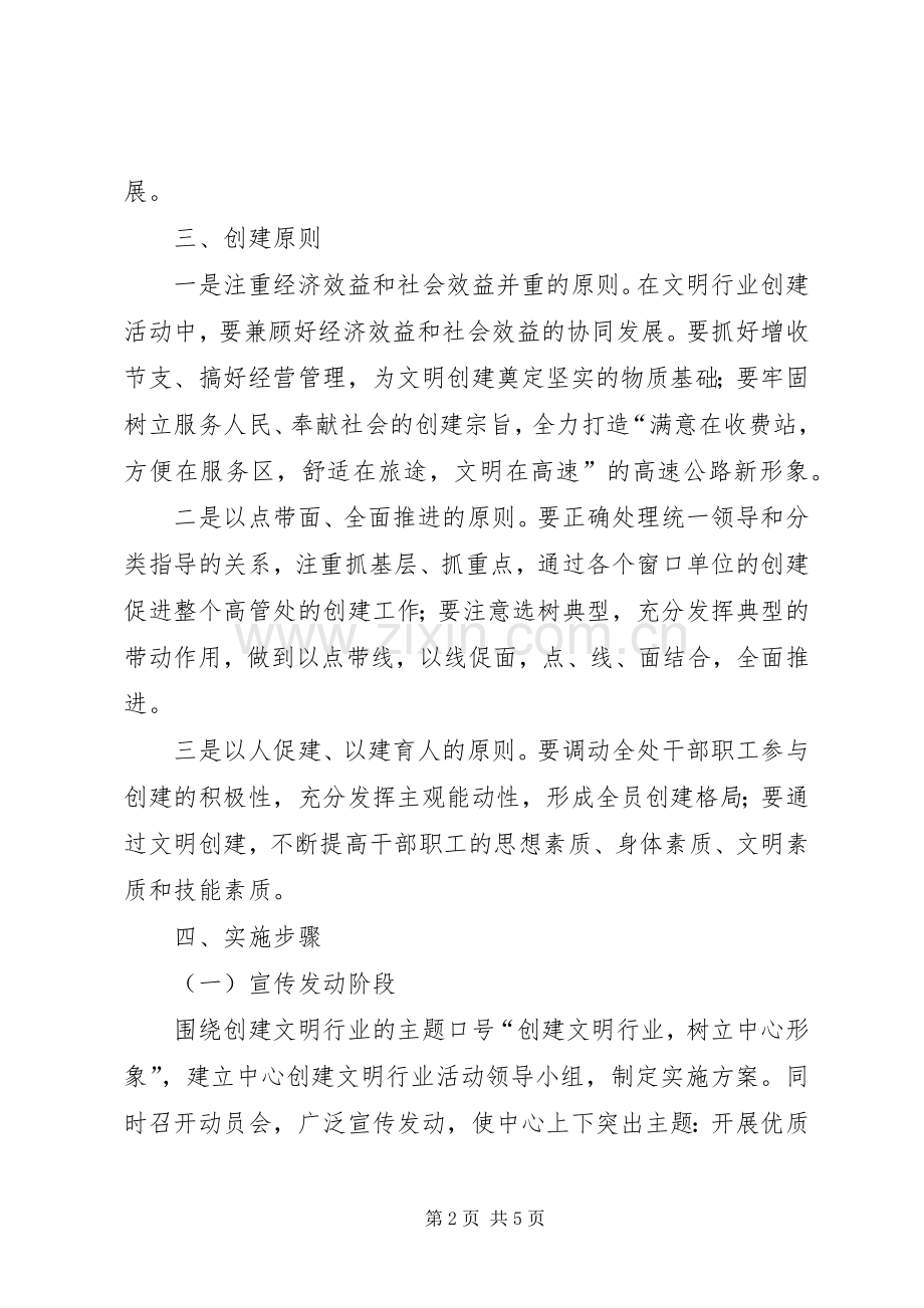 日东高速公路菏泽管理处创建文明行业方案 .docx_第2页