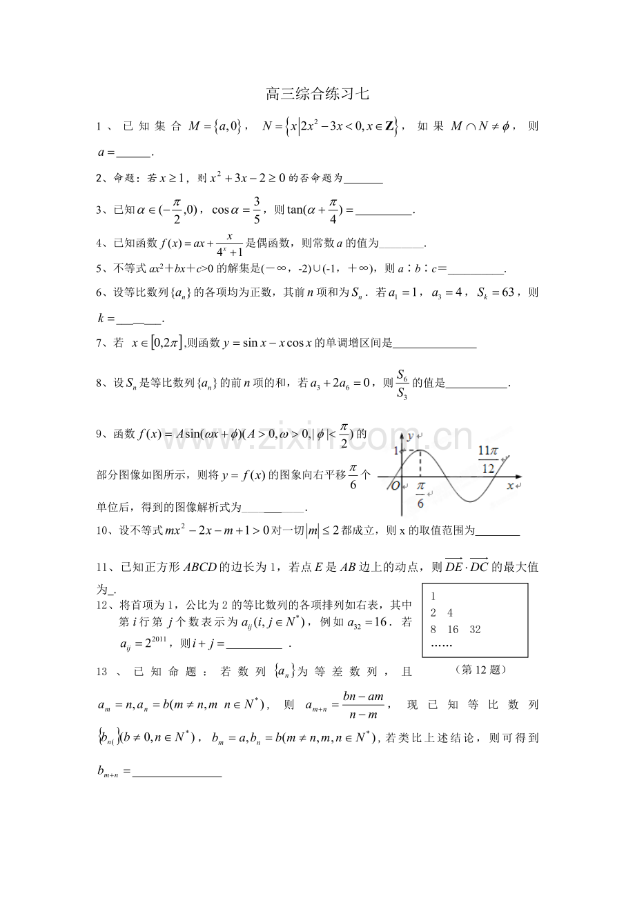 高三综合练习七.doc_第1页