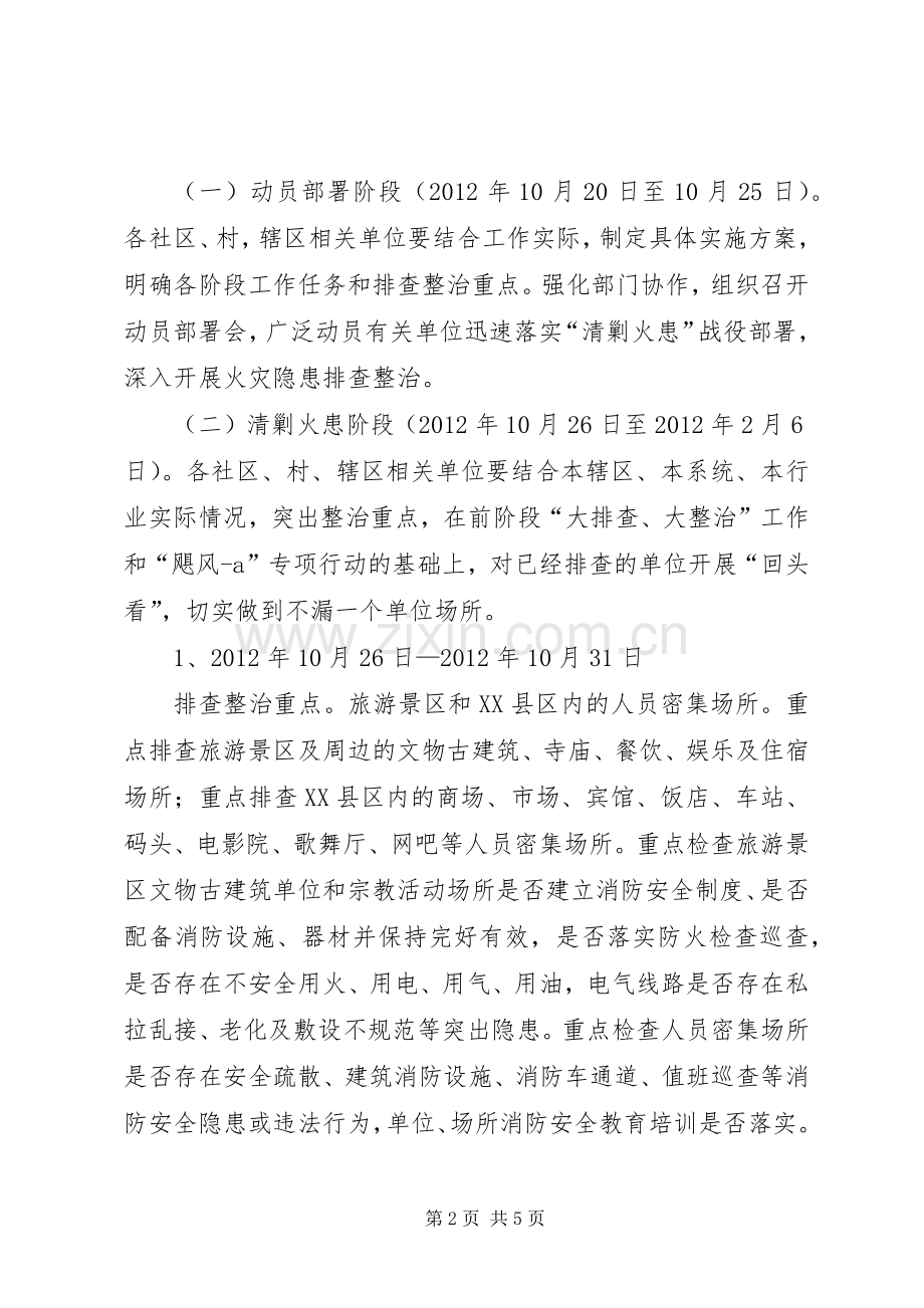 乡镇“清剿火患”战役工作方案 .docx_第2页