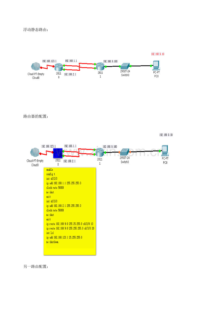 浮动静态路由.doc_第1页