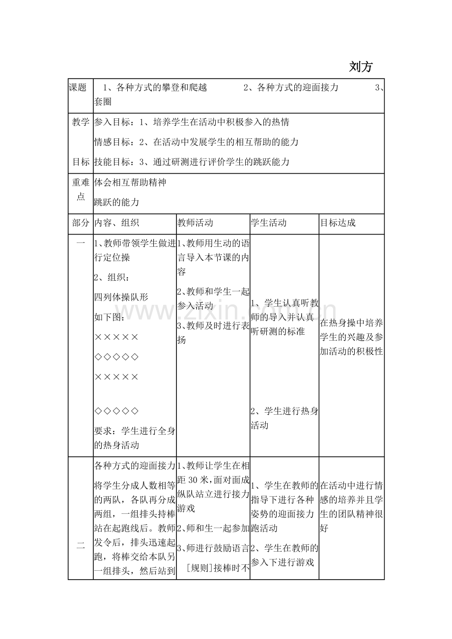 各种方式的攀爬和爬越.doc_第1页