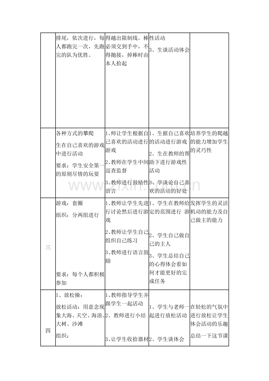 各种方式的攀爬和爬越.doc_第2页