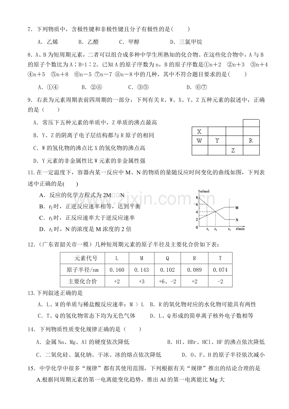 内江六中高2016届第三学期化学阶段性训练.doc_第2页