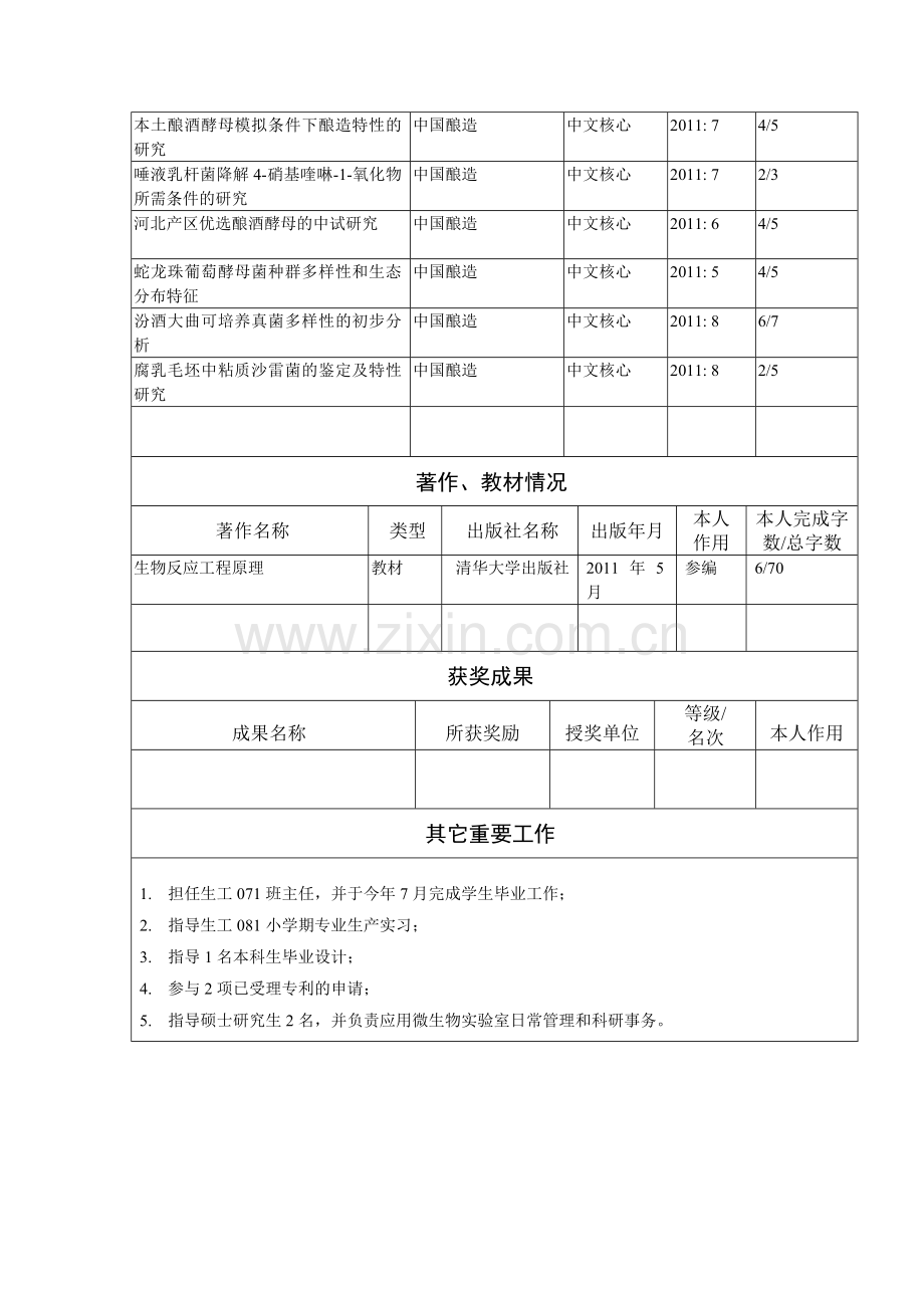 陈晶瑜中国农业大学副教授.doc_第2页