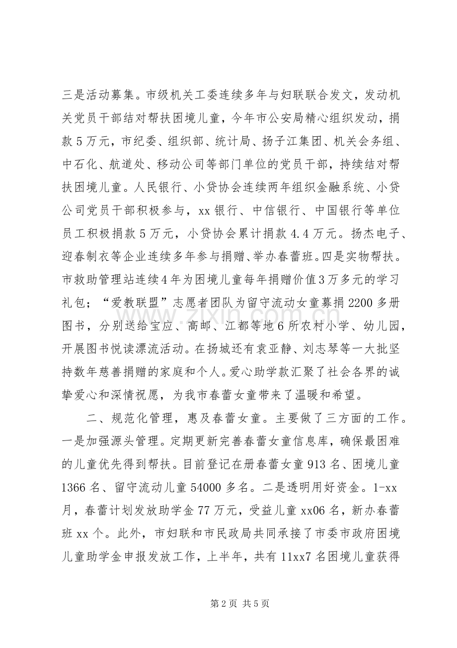 妇联主席献爱心助春蕾行动发布会上讲话.docx_第2页