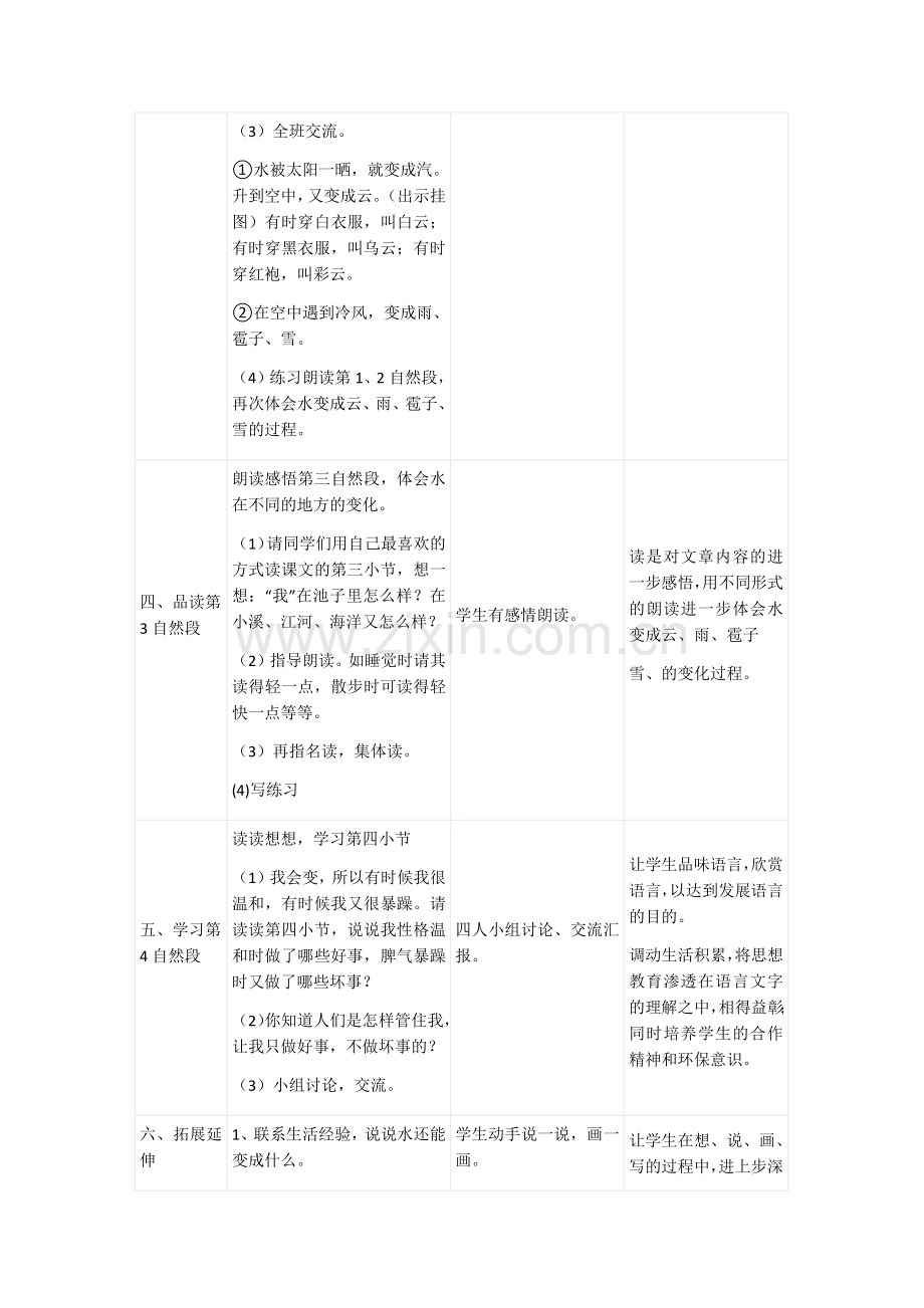 王雪儿《我是什么》.docx_第2页