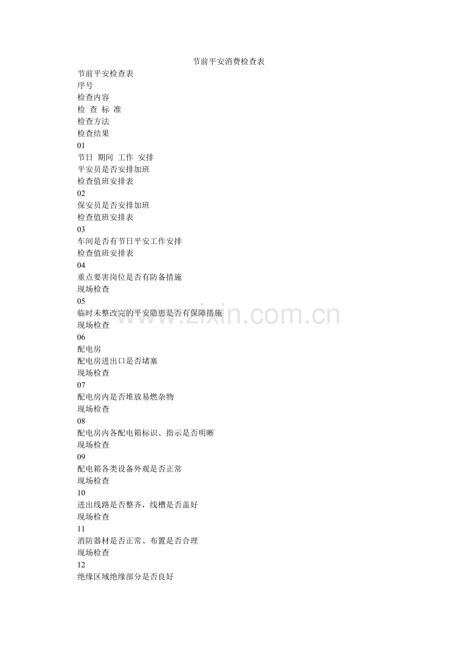 节前安全生产检查表.doc_第1页