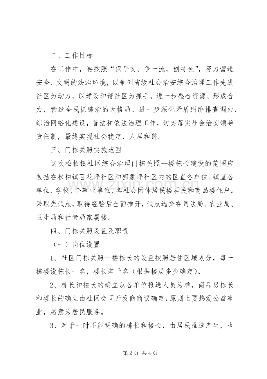 门栋关照楼栋长建设方案 .docx_第2页