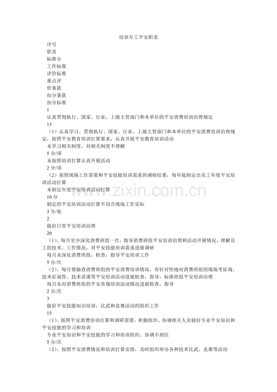 培训专工安全职责.doc_第1页