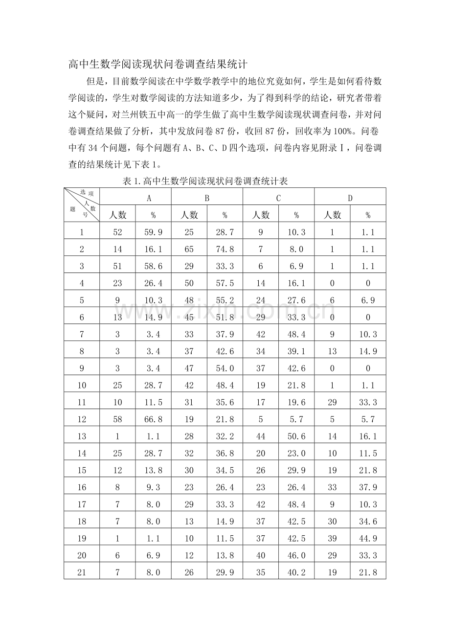 高中生数学阅读现状问卷调查结果统计.doc_第1页