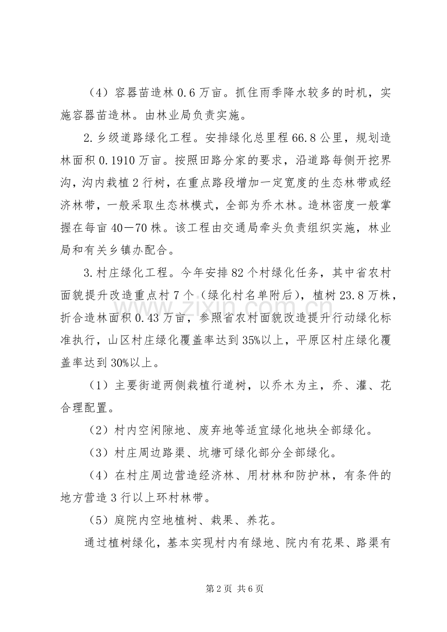 综合绿化工作方案 .docx_第2页