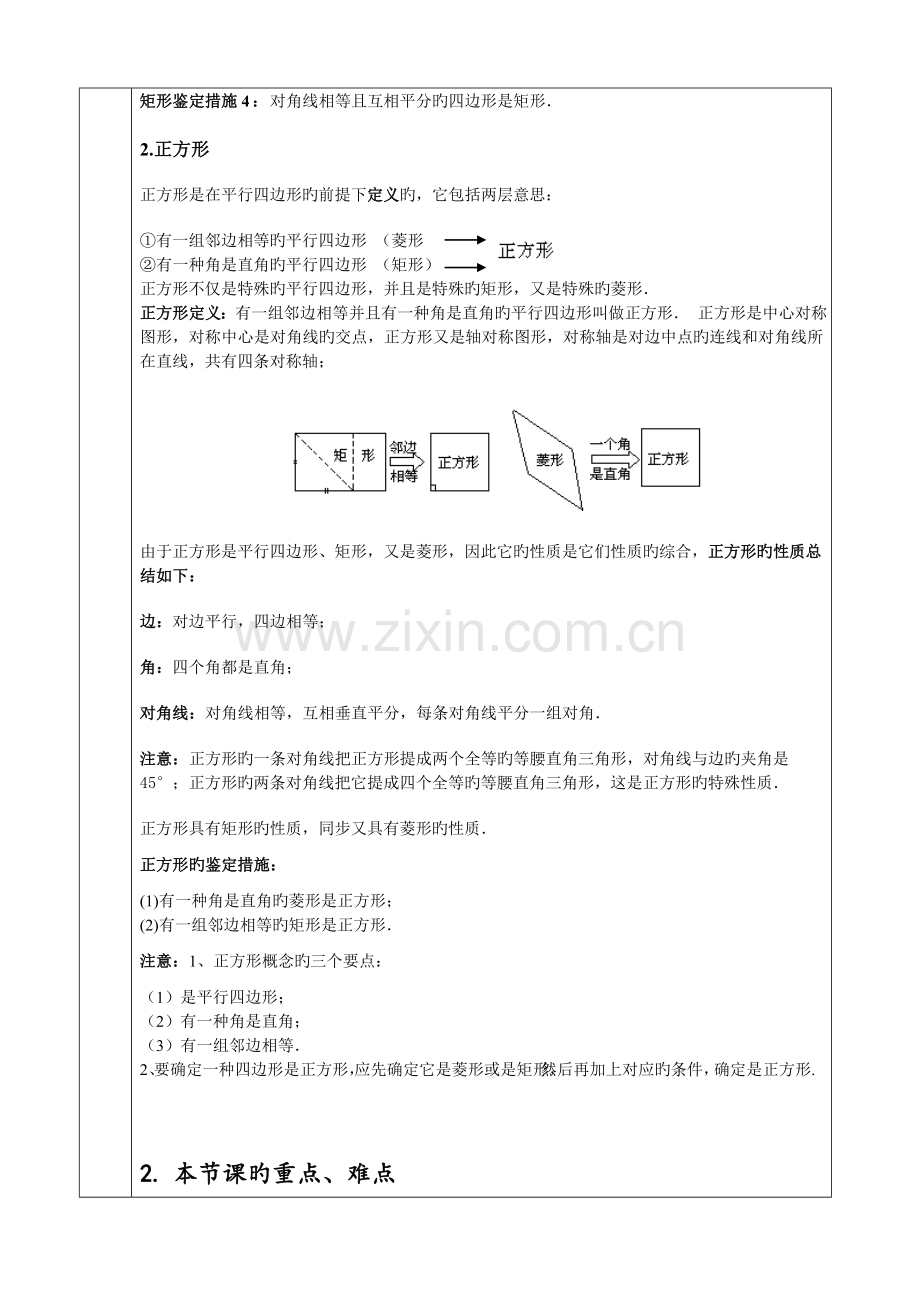 2022年特殊平行四边形知识点总结及题型.doc_第2页