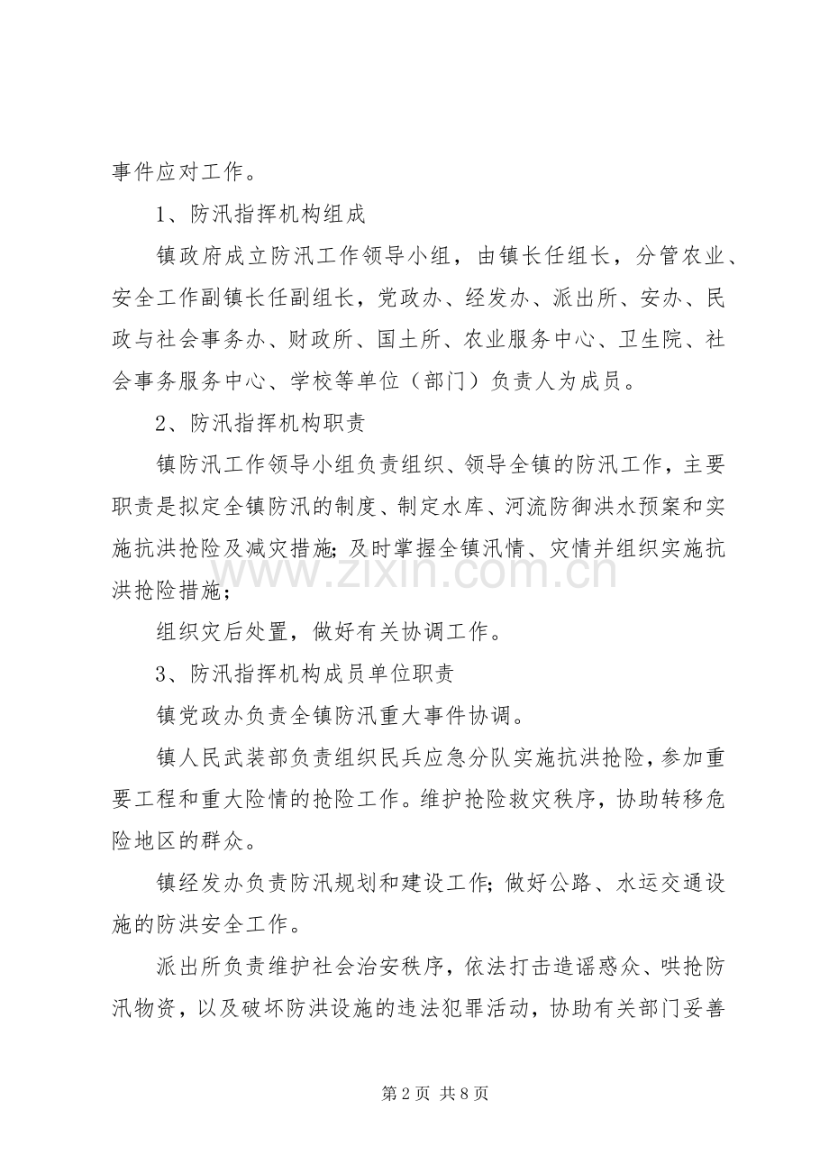 XX镇防汛抢险应急处理预案5篇范文.docx_第2页