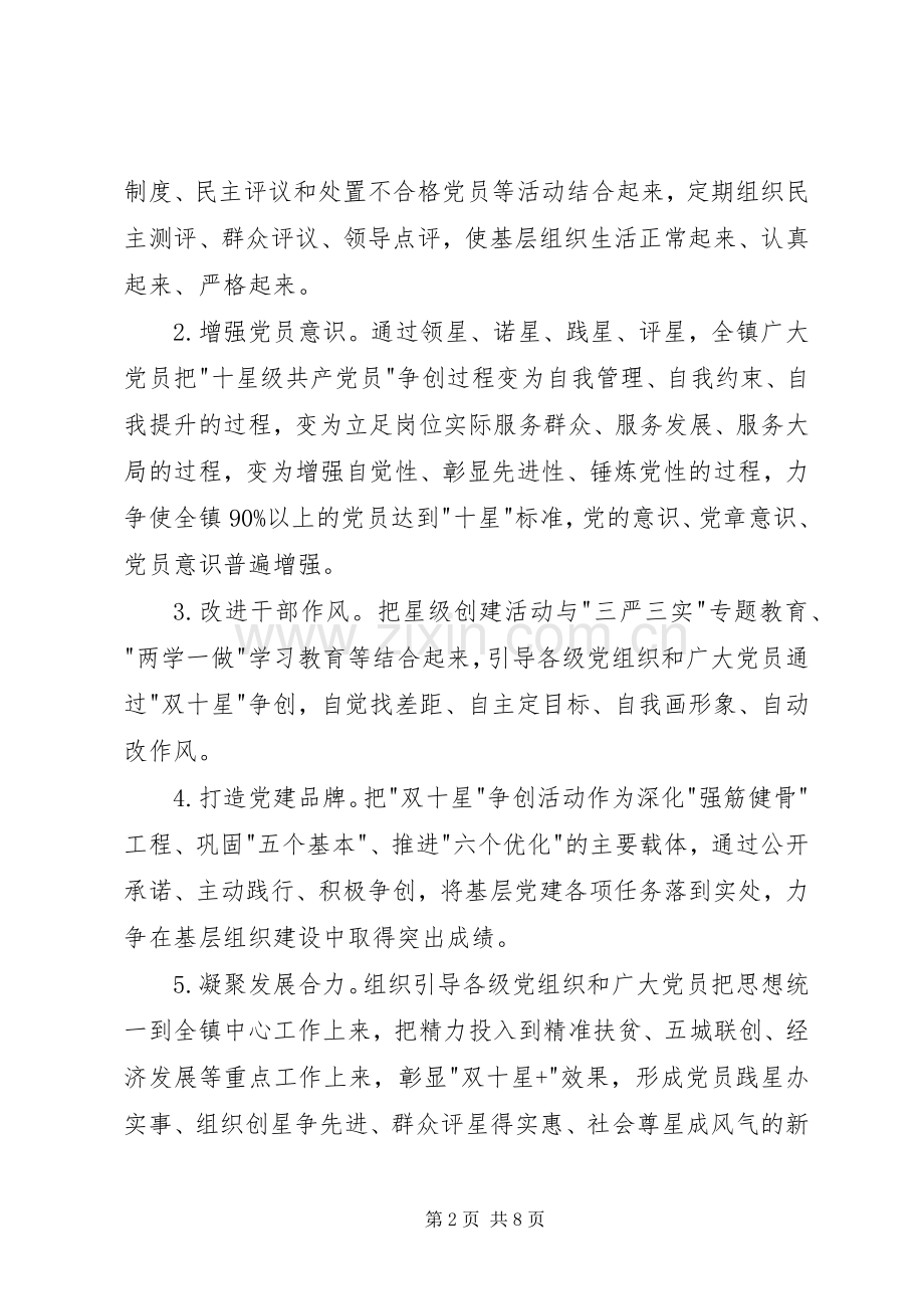 十星级党组织和十星级党员争创活动实施方案 .docx_第2页