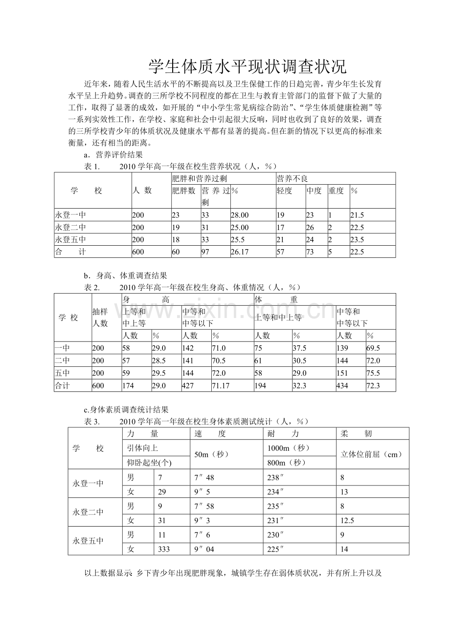 学生体质水平现状调查状况.doc_第1页