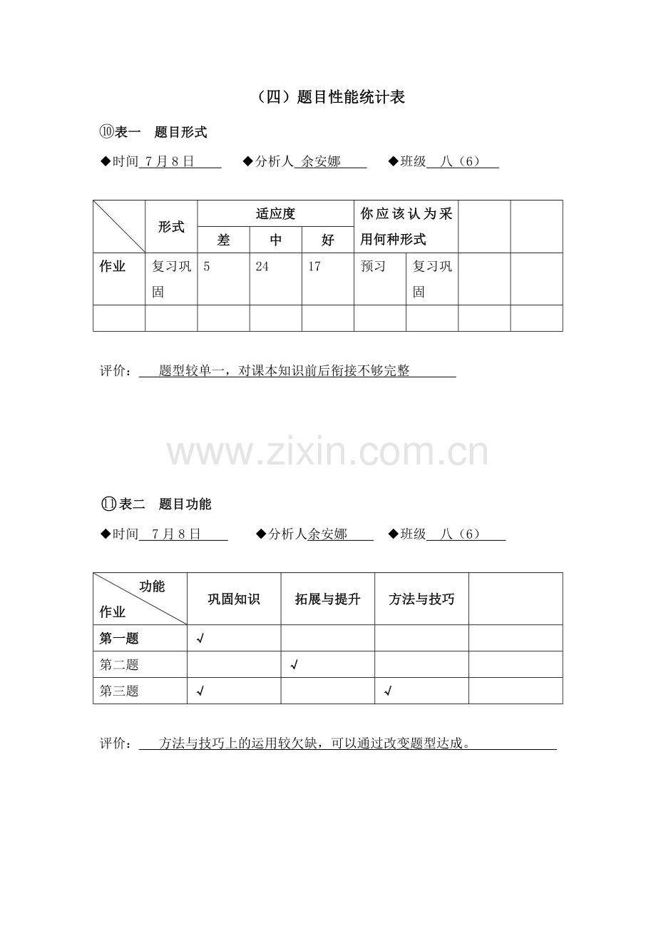 余安娜任务表单：（四）题目性能统计表-基于学情的有效作业研究.doc_第1页