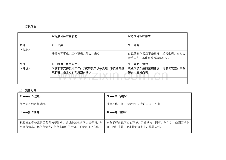 王新娥个人诊断.doc_第1页