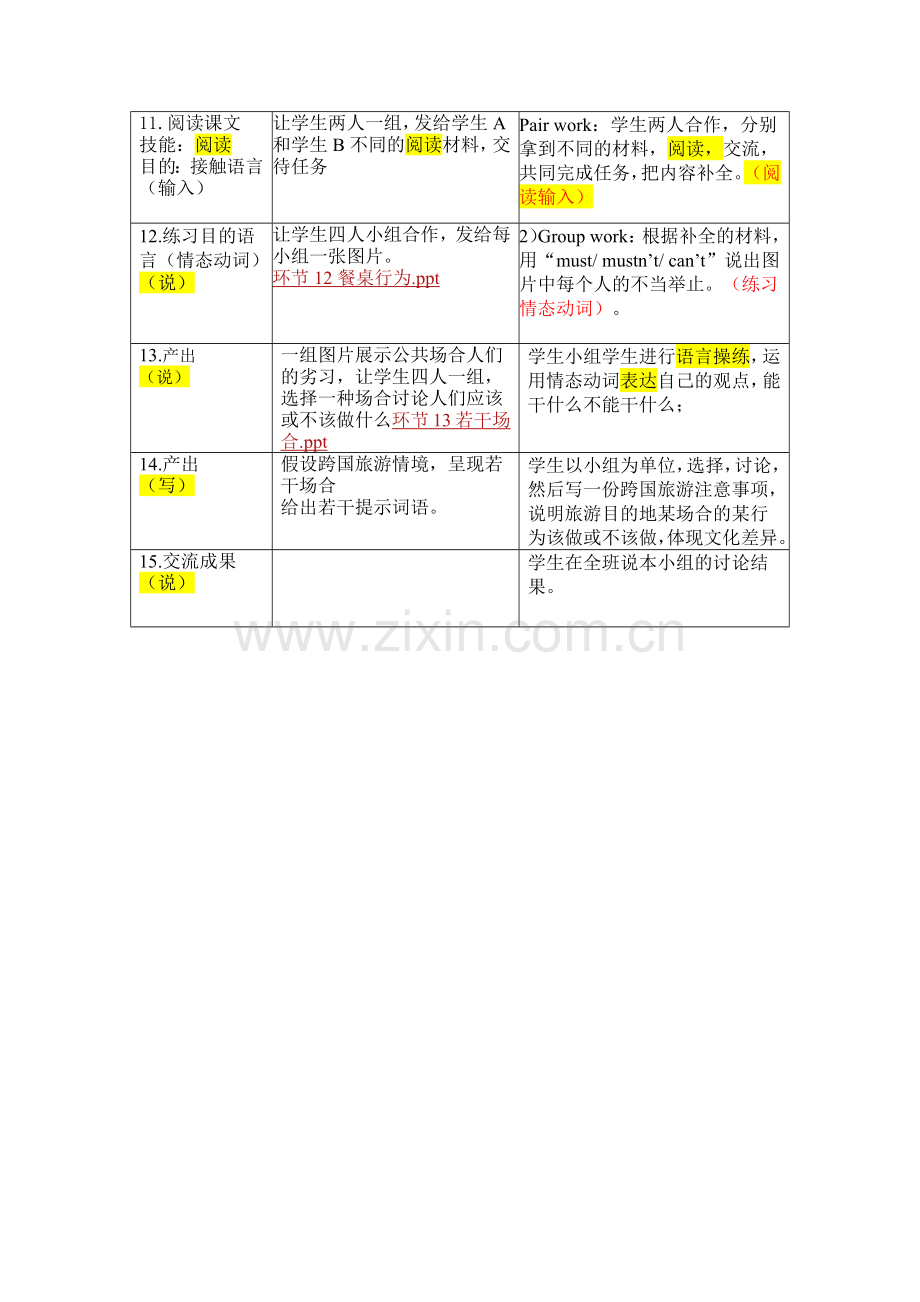 英语中含有综合技能的教学设计.docx_第2页