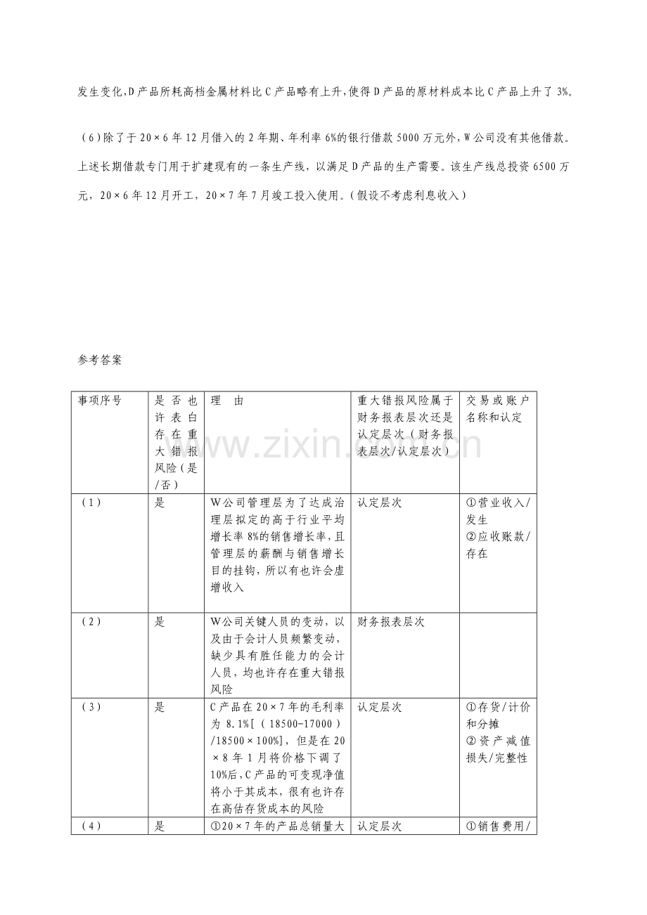 2023年电大审计学网上作业参考答案新版.doc_第2页