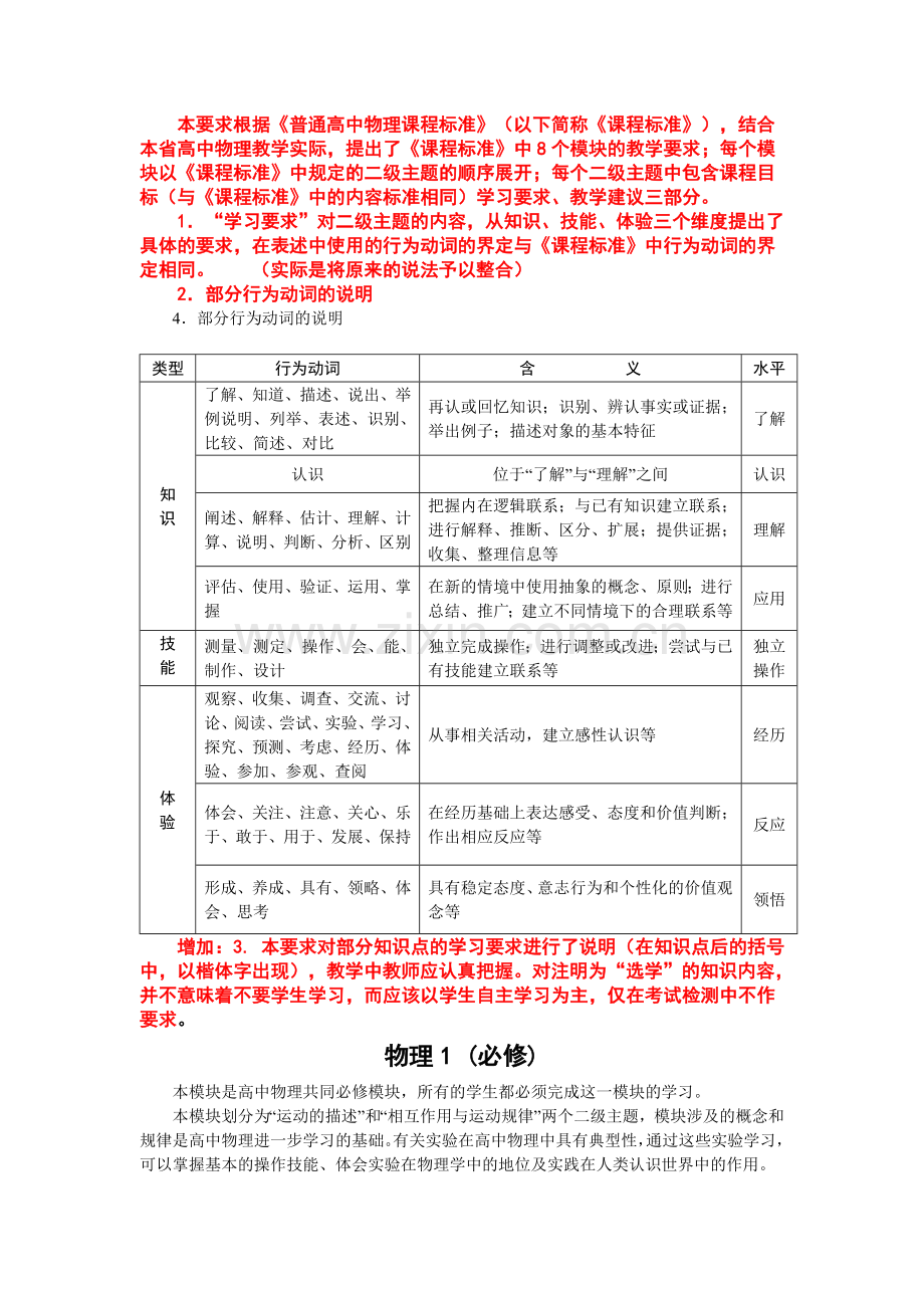 江苏省普通高中物理教学要求调整意见的说明.doc_第2页
