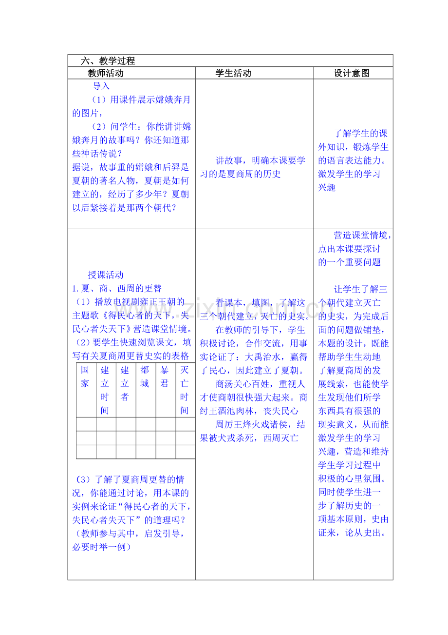 教学设计模板历史.doc_第2页