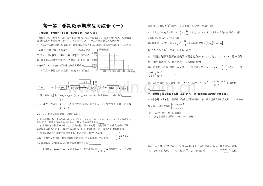 高一第二学期数学期末复习综合（一）.docx_第1页