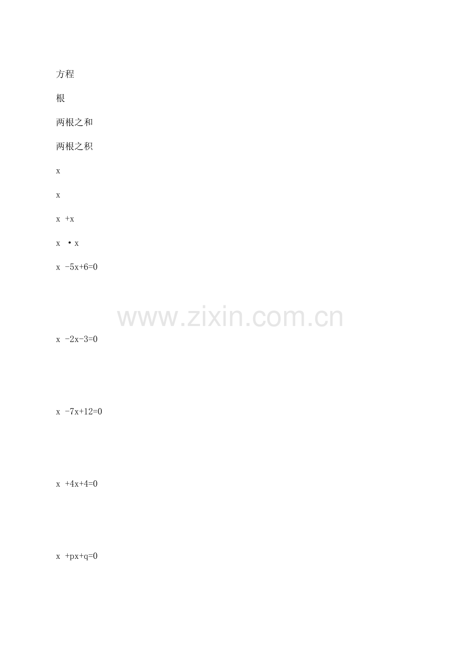 一节数学课的有效性.doc_第2页