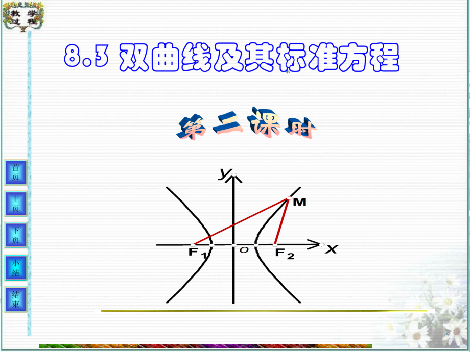 双曲线的定义与标准方程2 江苏省通州市高二数学双曲线课件集[整理六套]人教版 江苏省通州市高二数学双曲线课件集[整理六套]人教版.ppt_第1页