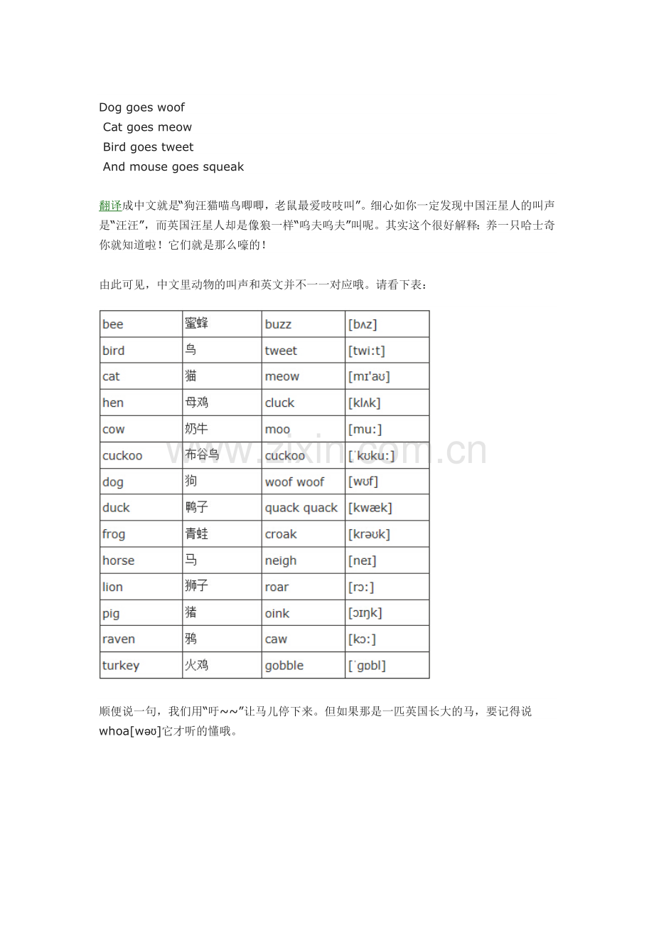 喵汪咩各种动物叫声用英语怎么说.doc_第1页