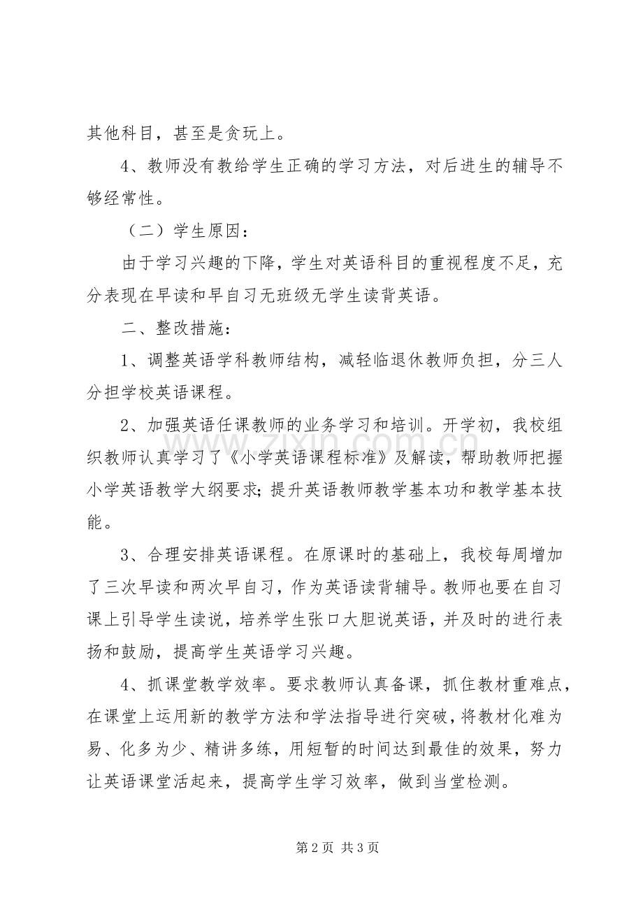 薄弱学科促进会发言材料提纲.docx_第2页