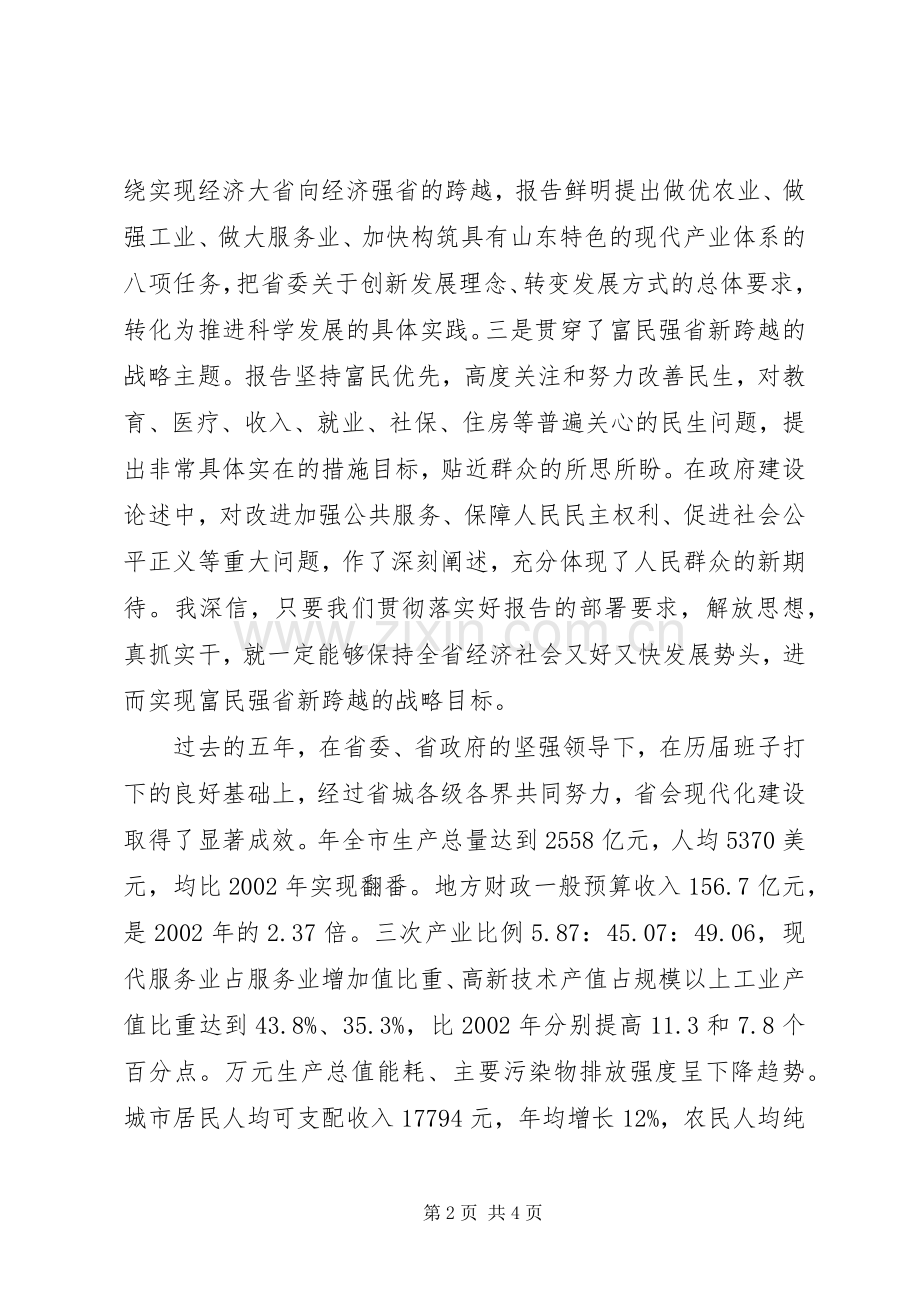 领导在人代会小组讨论发言稿.docx_第2页