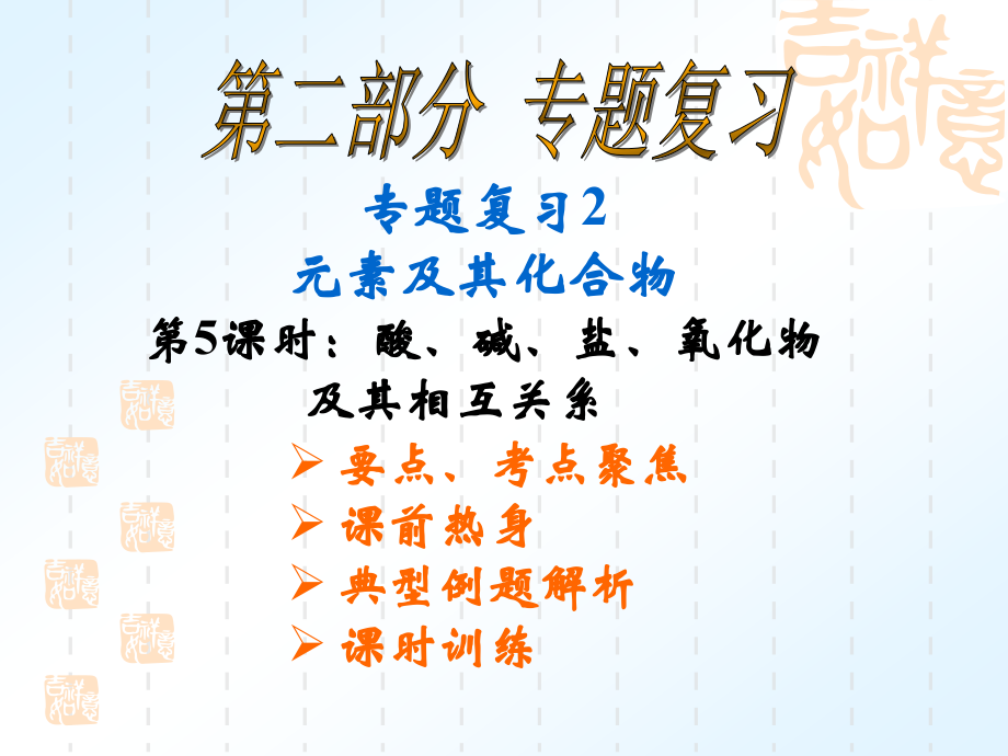 中考化学酸碱盐氧化物之间的关系课件.ppt_第1页