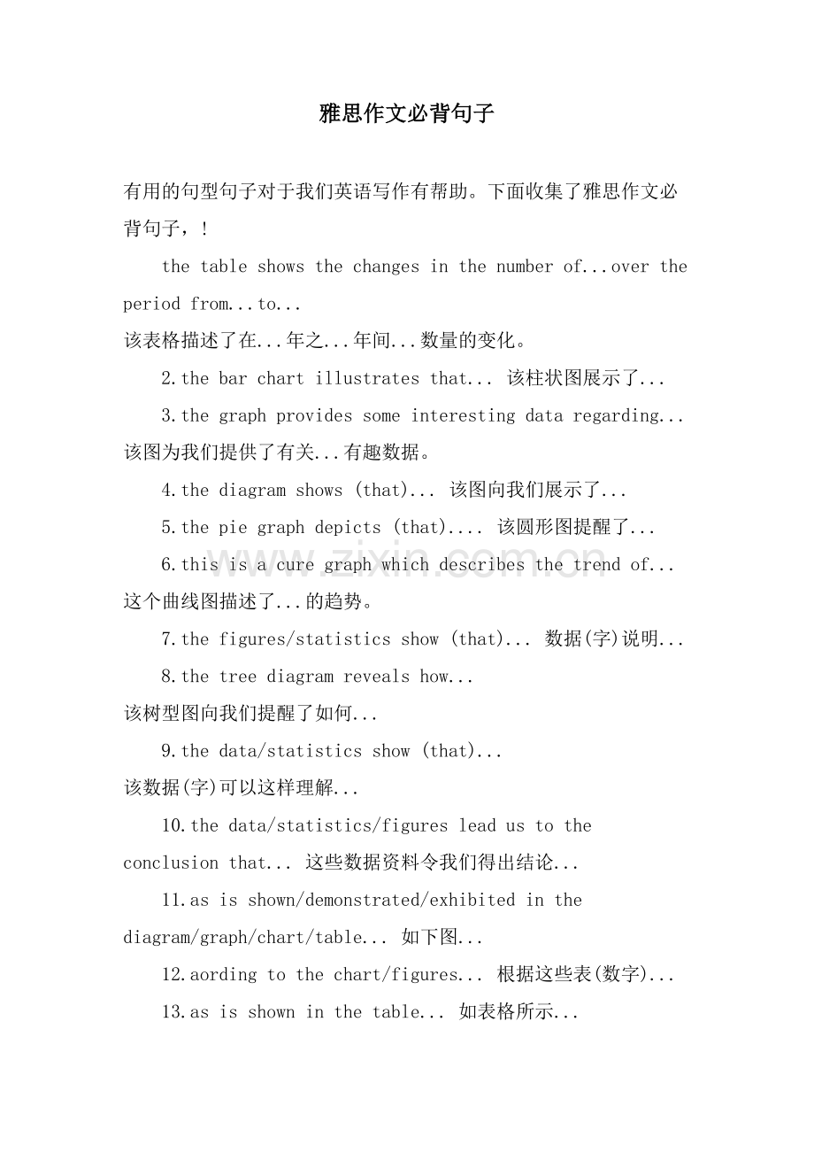 雅思作文必背句子.doc_第1页