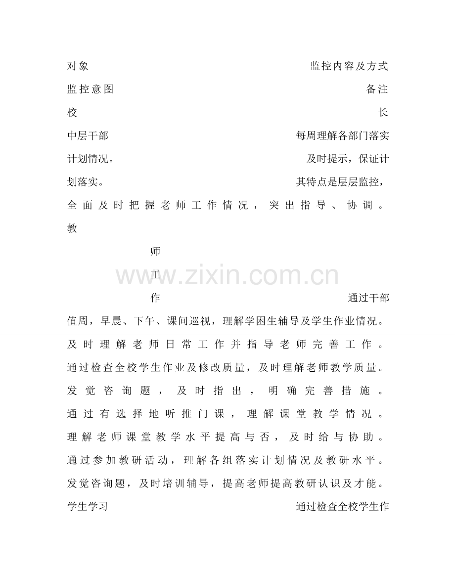 教导处范文附小小学教学质量监控方案.doc_第2页