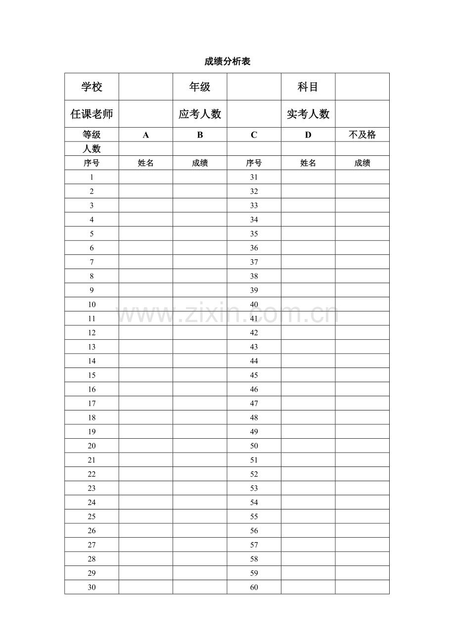 成绩调查分析表.doc_第1页