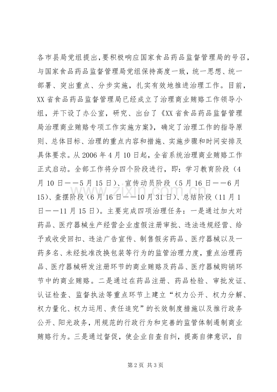 XX省食品药品监督管理局出台治理商业贿赂方案 .docx_第2页