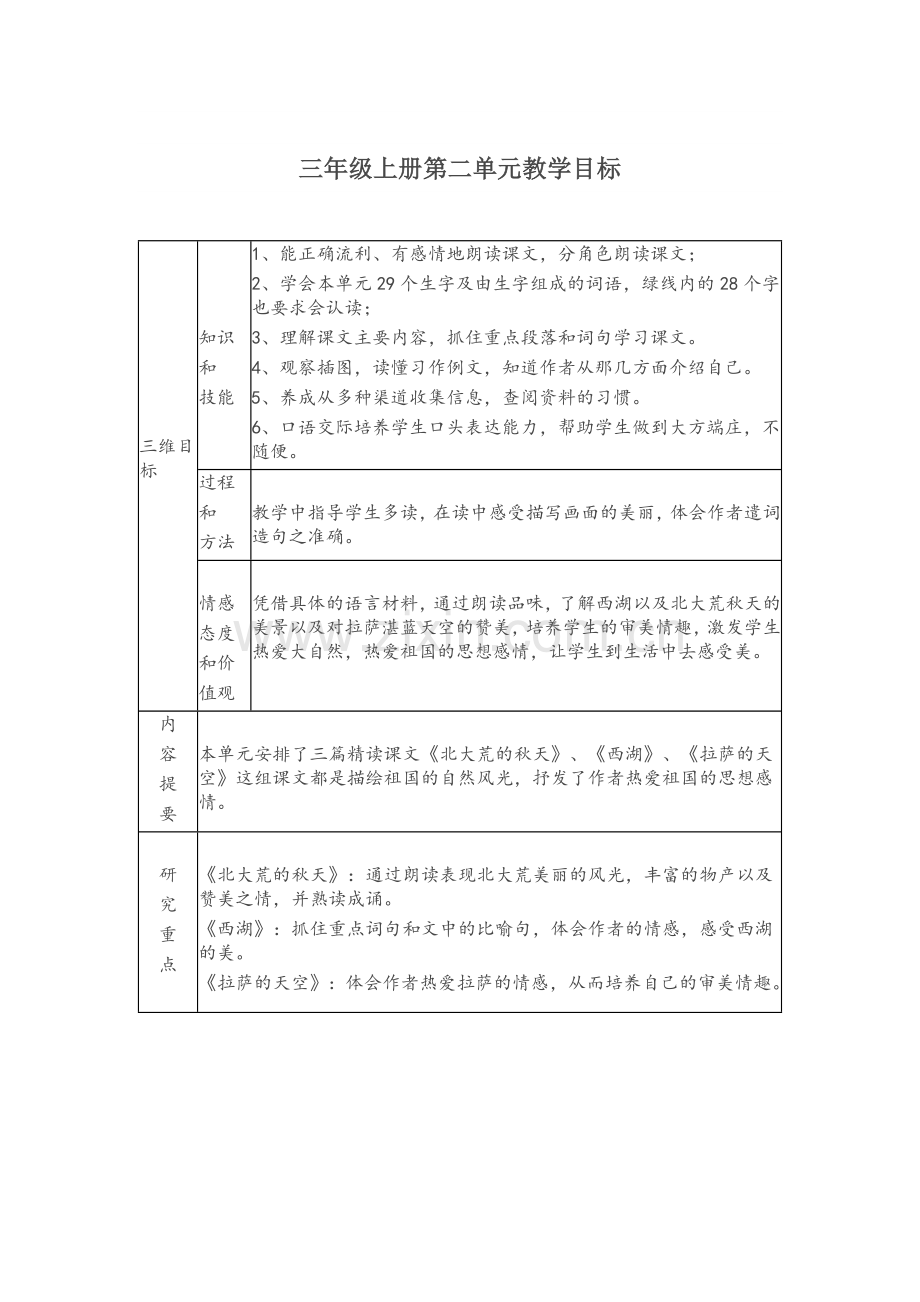 苏教版三年级上册第二单元教学目标.doc_第1页
