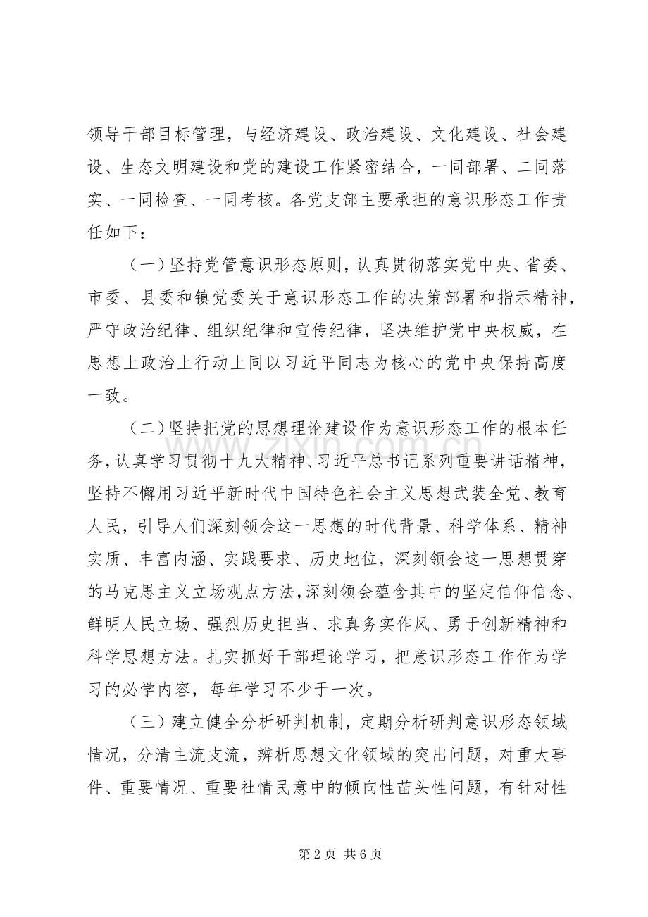 孩儿屯小学党支部意识形态工作方案_2.docx_第2页