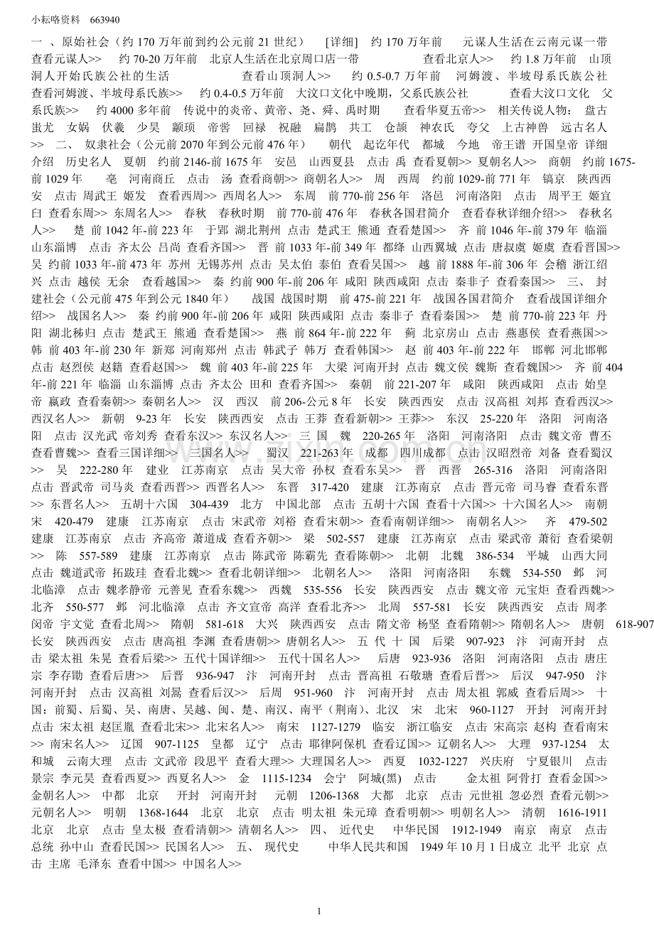 最牛逼的中国历史朝代.doc_第1页