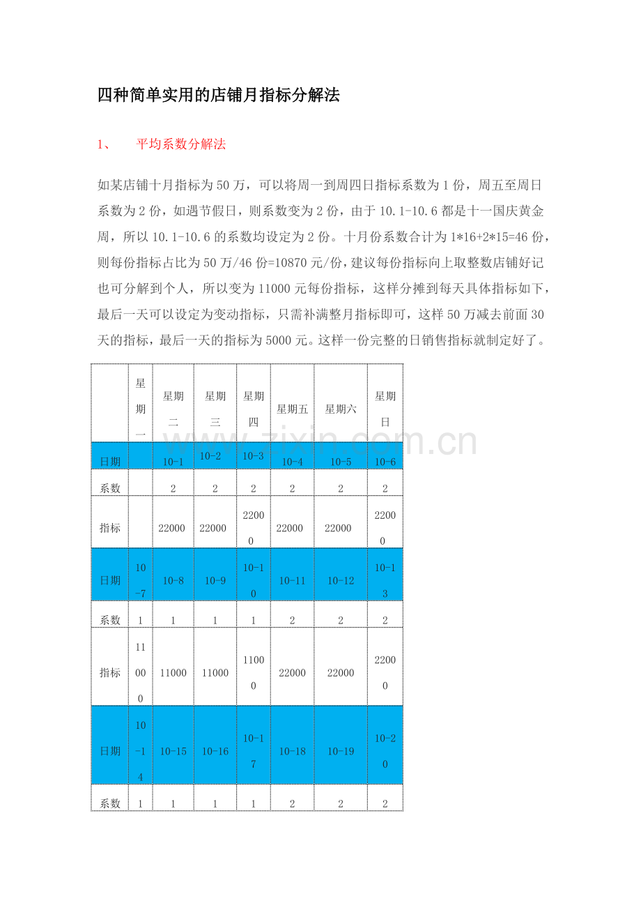 四种简单实用的店铺月指标分解法.docx_第1页