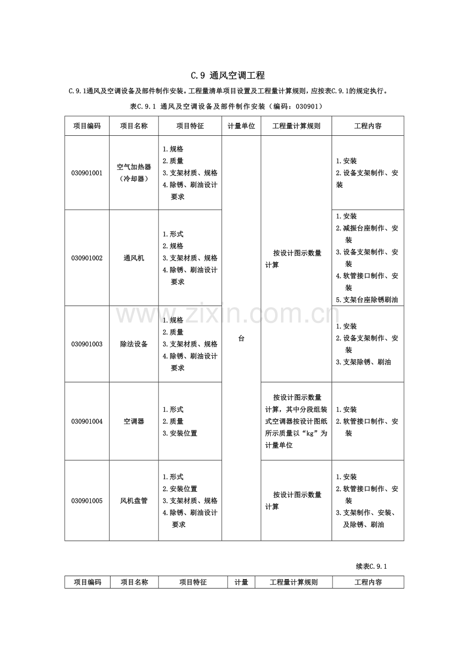 C.9 通风空调工程.doc_第1页